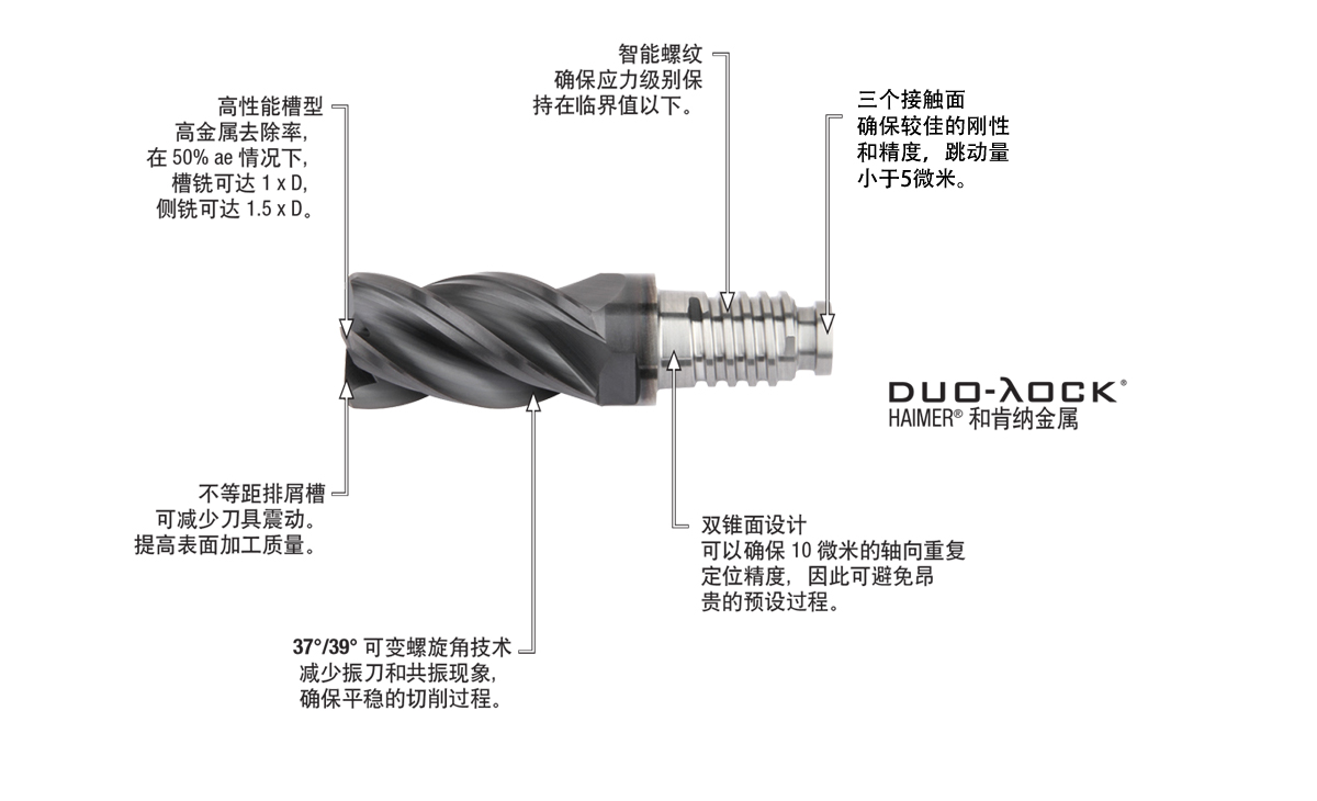 HARVI-整体立铣刀_04.jpg